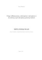 Uloga inflamasoma, nekroptoze i piroptoze u kroničnoj opstrukcijskoj plućnoj bolesti