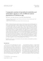prikaz prve stranice dokumenta Comparative analysis of specialized metabolites and antioxidant capacity in vitro of different natural populations of Globularia spp.